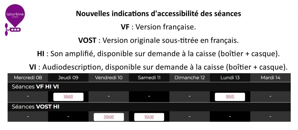 actualité HI VI